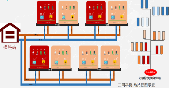 工業(yè)物聯(lián)網(wǎng)優(yōu)點(diǎn)